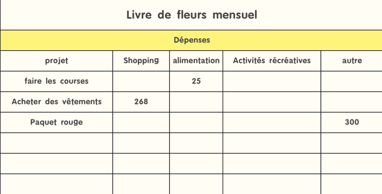 Livre de fleurs mensuel